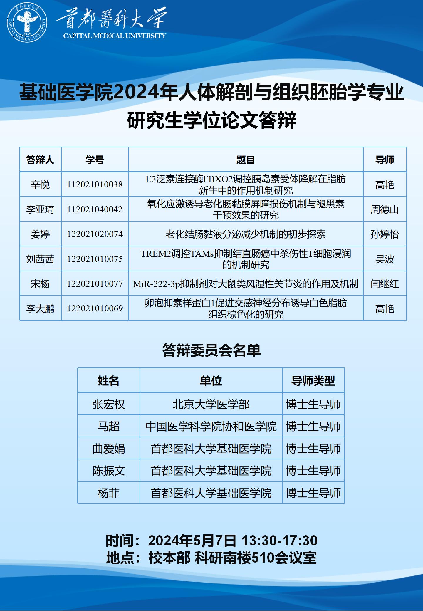 2024.5.7 周德山🔰、高艳课题组.jpg