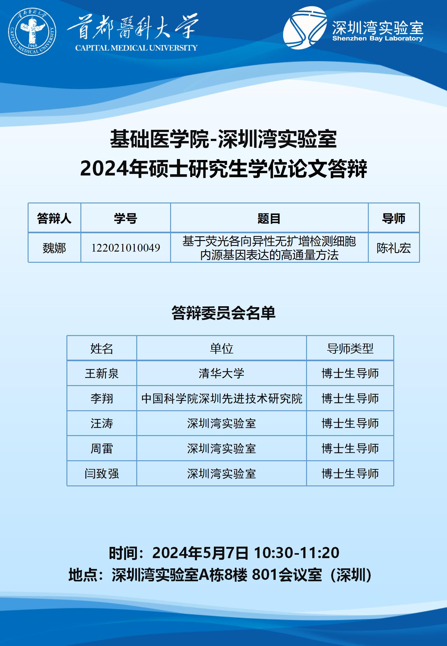2024.5.7 深圳湾实验室-陈礼宏课题组.jpg